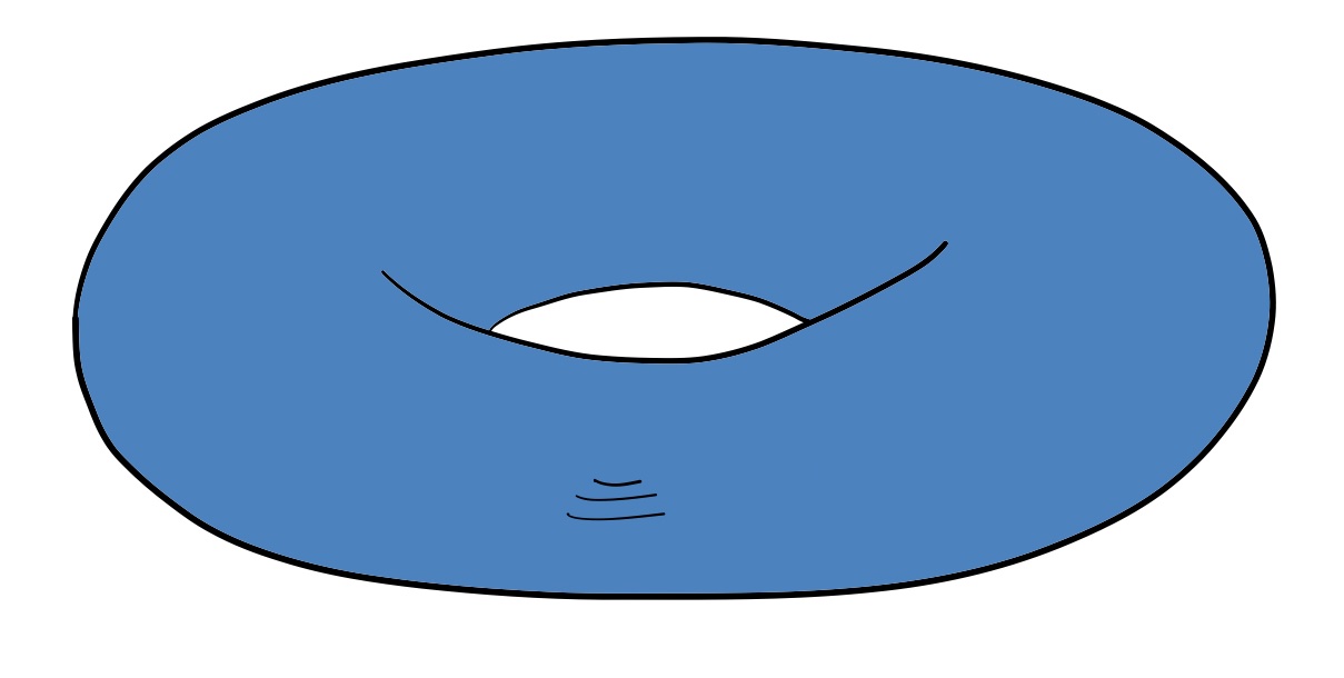 ”Description of Image that serves the same purpose”